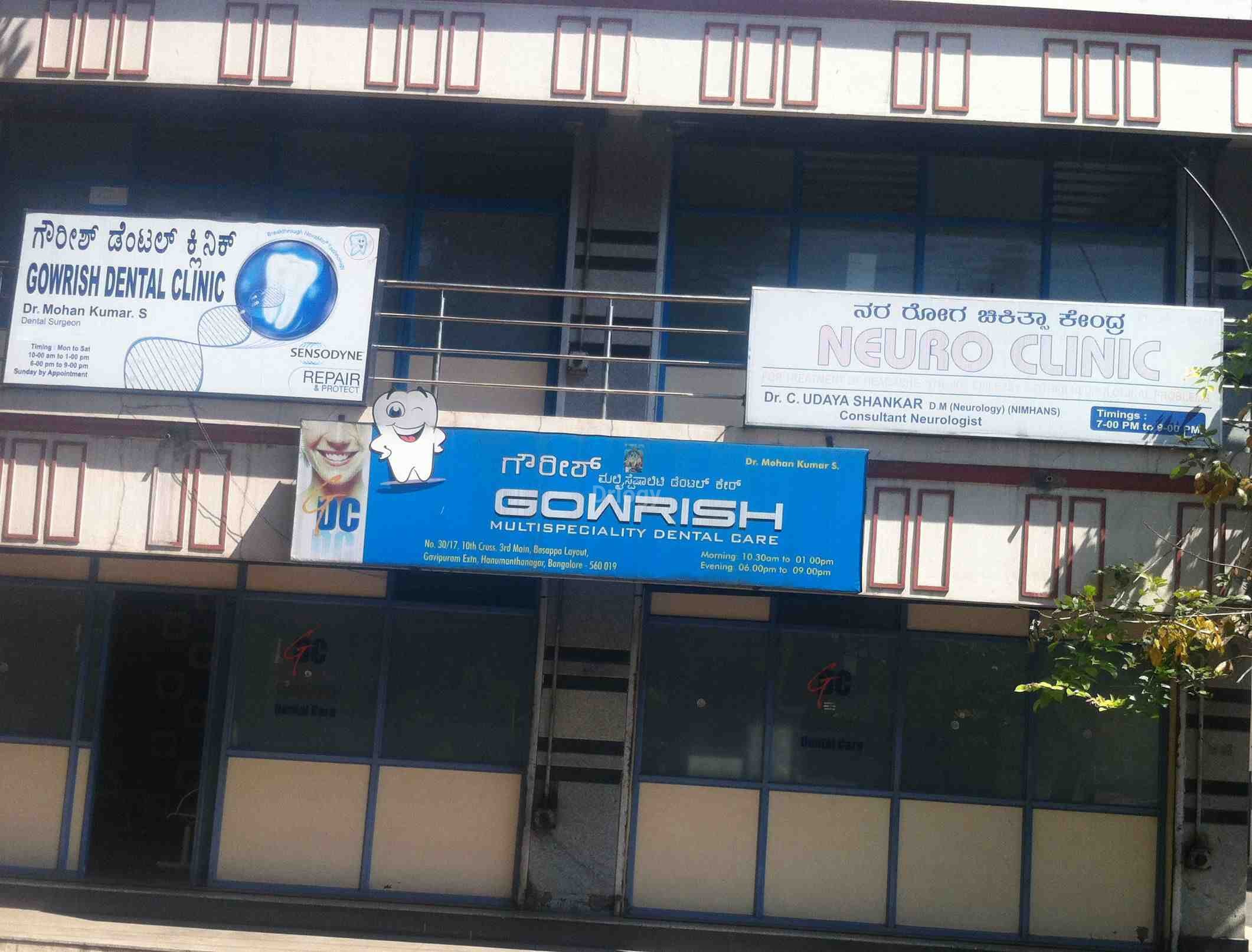 Neuro Clinic Images/Photos, Basavanagudi, Bangalore