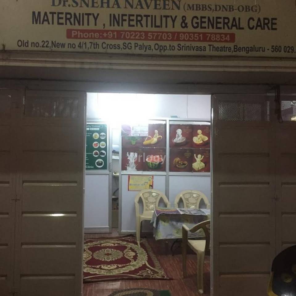 Sai Clinic Images/Photos, Ramaiah layout, Bangalore Sai Clinic Images/Photos, Ramaiah layout, Bangalore