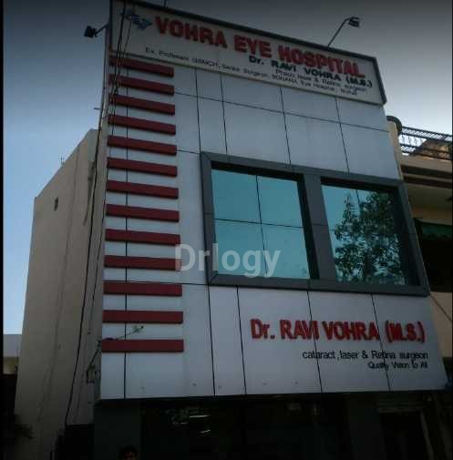 Vohra Eye Hospital Images/Photos, Gobind Nagar, Ambala
