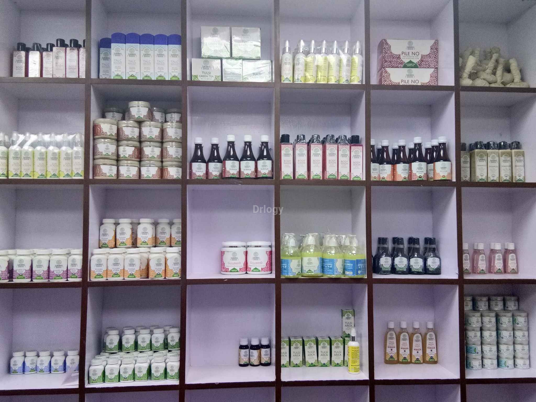 Sukhayubhava Holistic Ayurveda And Panchakarma Images/Photos, South city II, Gurugram