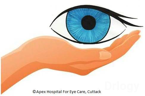 Raj-Rani Eye Clinic Images/Photos, Sankarpur, Cuttack