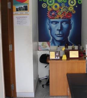 Manasa Mitra Clinic Images/Photos, Vijayanagar, Bangalore