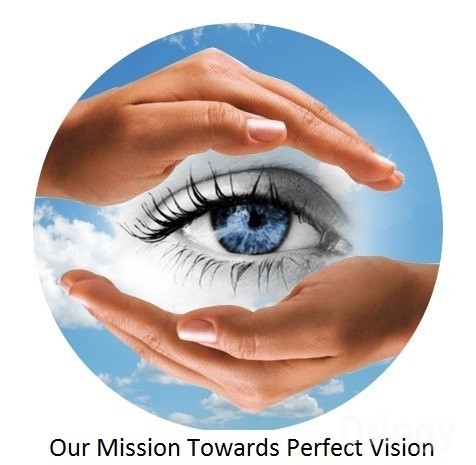 Sankalp Nethralaya And PolyClinic Images/Photos, Hsr Layout Sector 1, Bangalore