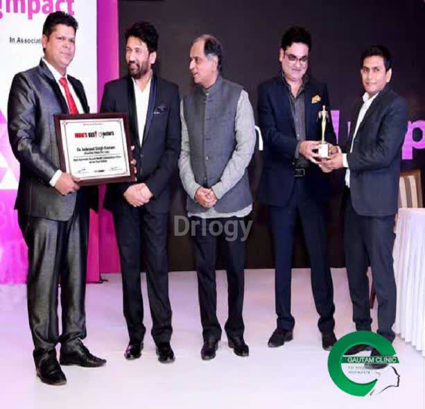 Gautam Clinic Pvt Ltd Images/Photos, Alambagh, Lucknow