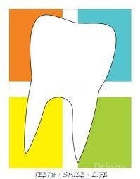 Specialist Dental Poly Clinic Images/Photos, Jayanagar 2 block, Bangalore