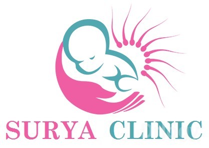 Surya Clinic Images/Photos, Rohini, New Delhi