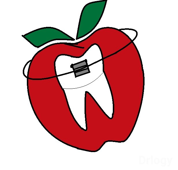 The Apple Dental Center Images/Photos, Moti Nagar, Hyderabad The Apple Dental Center Images/Photos, Moti Nagar, Hyderabad