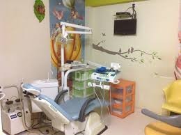 Little Smiles Dental Care Centre For Children Images/Photos, Gangapur Road, Nashik Little Smiles Dental Care Centre For Children Images/Photos, Gangapur Road, Nashik