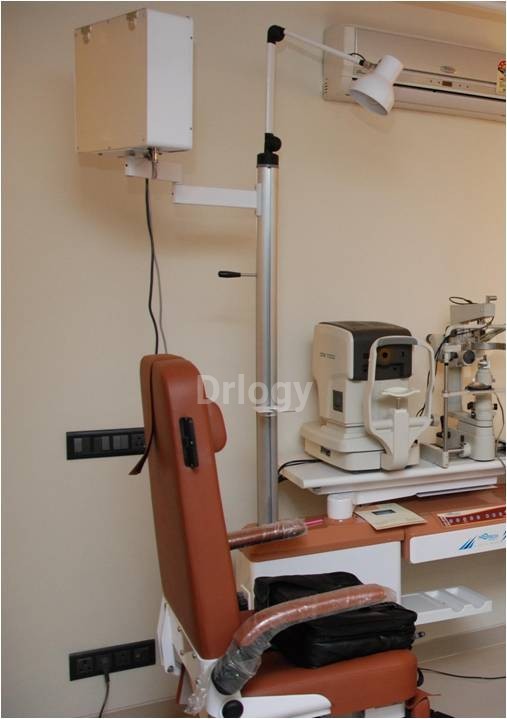 Rishabh Eye Care Hospital Images/Photos, Canal Road, Surat