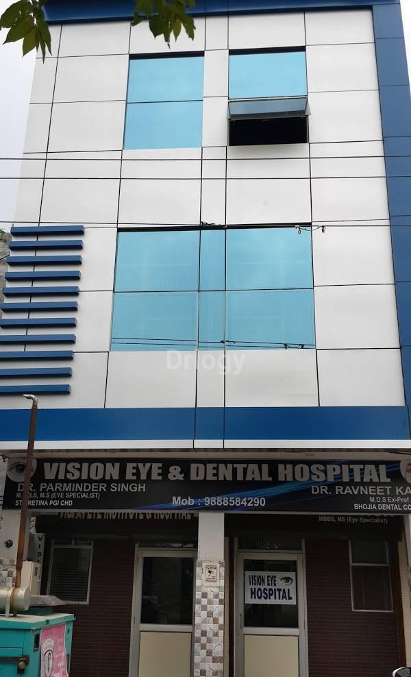 Vision Eye Hospital Images/Photos, Sas Nagar, Mohali