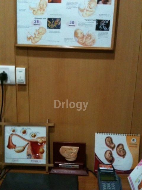 Women And Wombs Care Clinique Images/Photos, Indirapuram, Ghaziabad