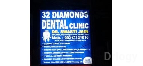 32 Diamonds Dental Clinic in Ghaziabad