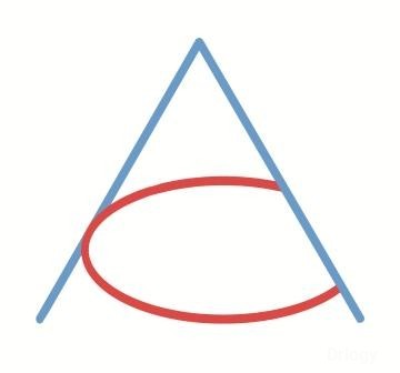 Amicus Clinic in Thiruvananthapuram