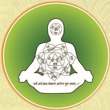 Brahm Health Care in Ghaziabad