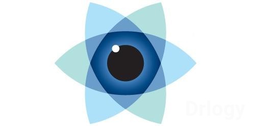 Dafodil Eye Center in Kolkata Dafodil Eye Center in Kolkata