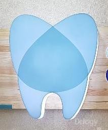 Dental Care Experts in Hyderabad Dental Care Experts in Hyderabad