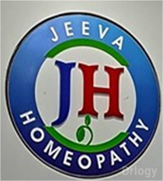 Dr. Kopparad's Homeopathy - Sanjeevini Homeo Clinic in Gulbarga