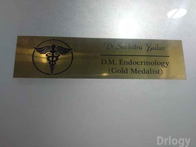 DR SUCHITRA YADAV in Jaipur DR SUCHITRA YADAV in Jaipur