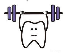 Dr.Syed's Dental Care in Bangalore