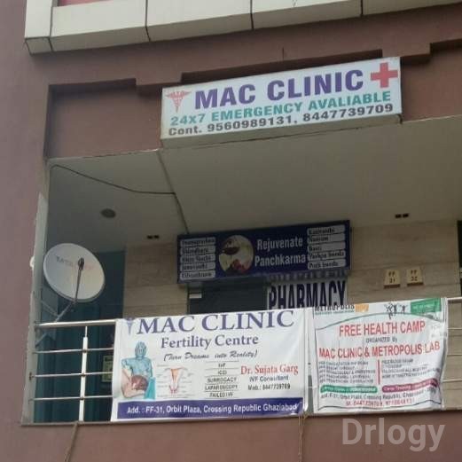 MAC Clinic