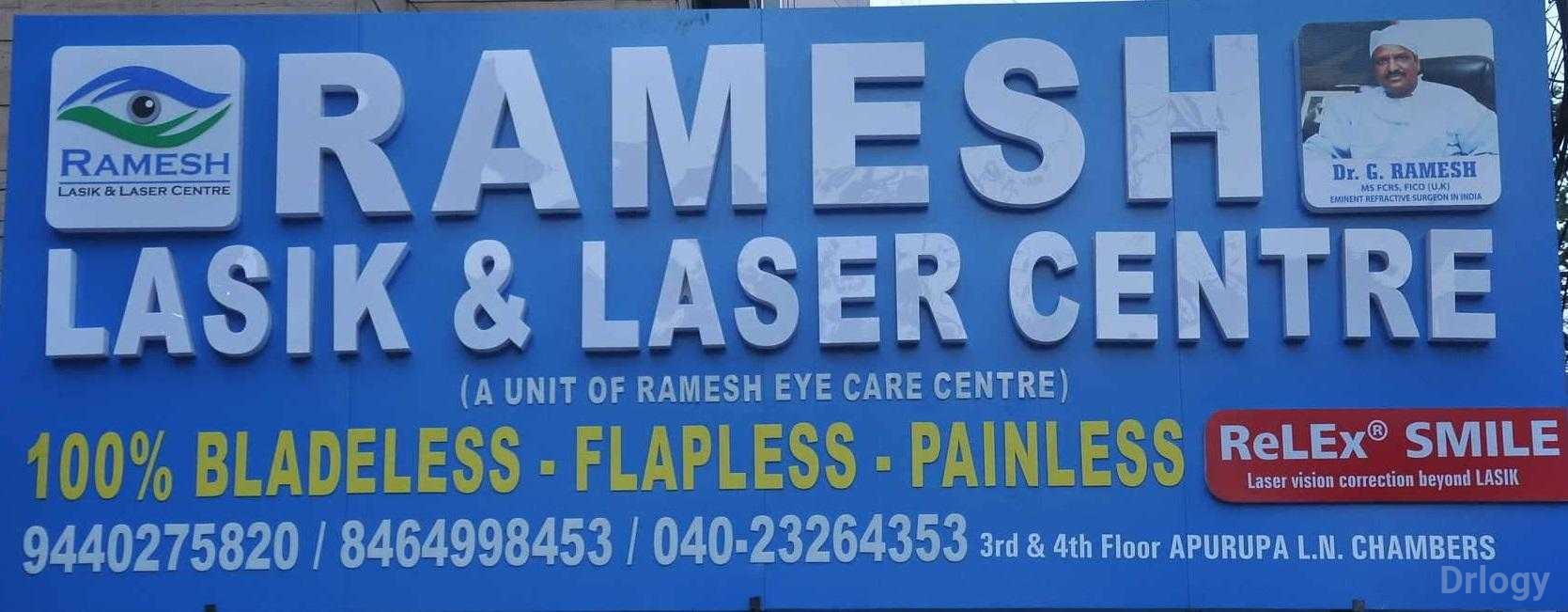 Ramesh Lasik & Laser Centre in Hyderabad