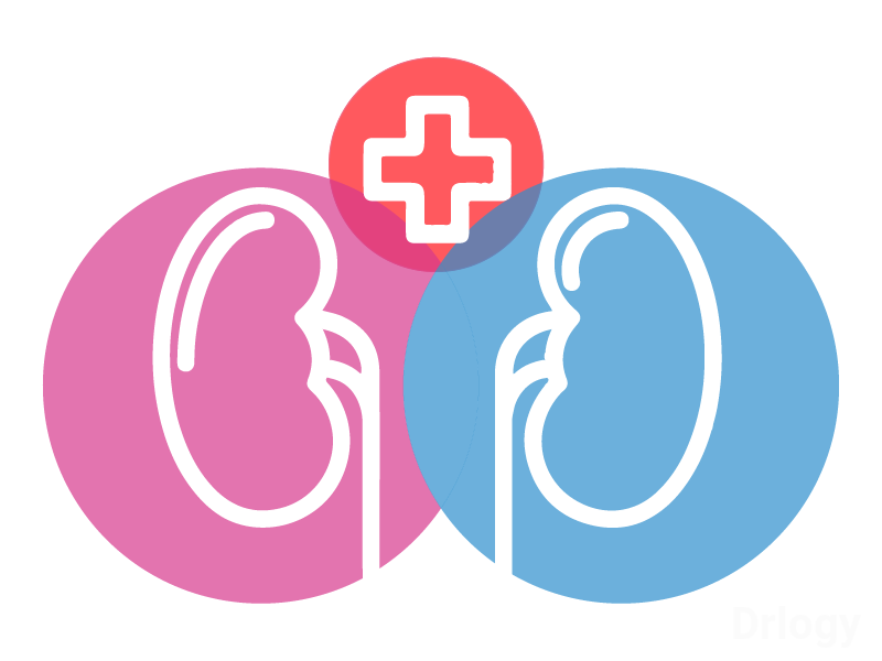 Sanjay Urology and Andrology Centre. in Bangalore