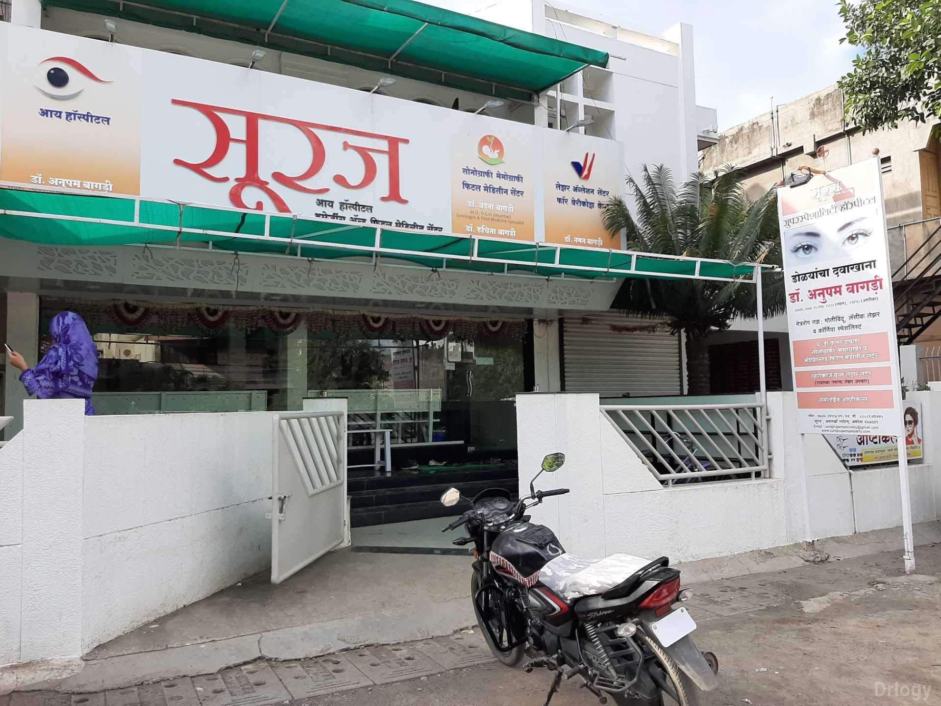 Suraj Eye Hospital