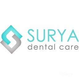 Surya Dental Care in Tiruchirappalli