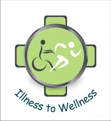 The Ultimate Rehab Clinic in Coimbatore