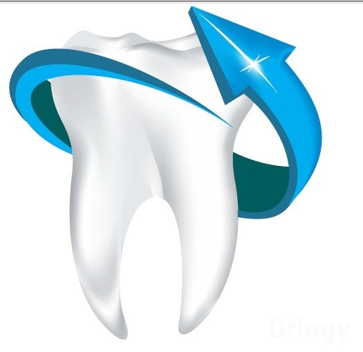 Thottappilly's Choice Dental Clinic