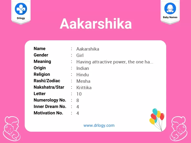 Aakarshika Name Meaning