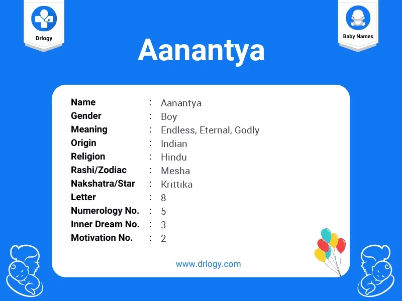 Aanantya Name Meaning