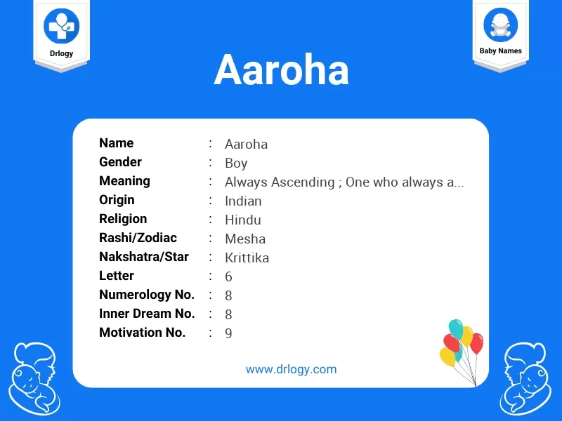 Aaroha Name Meaning
