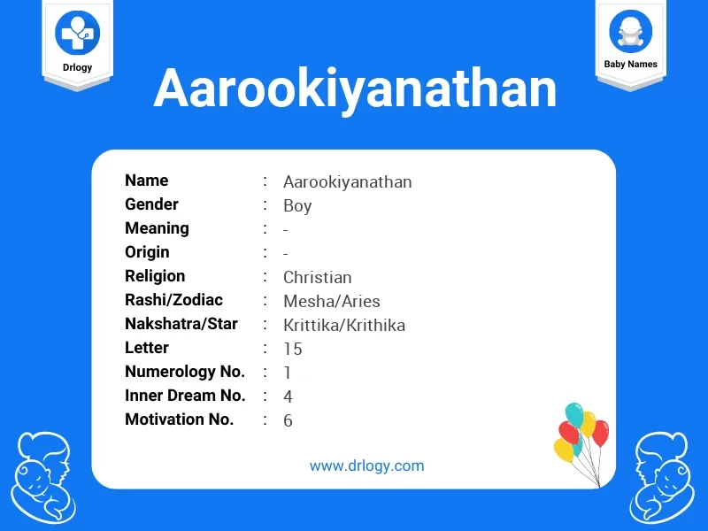 Aarookiyanathan Name Meaning