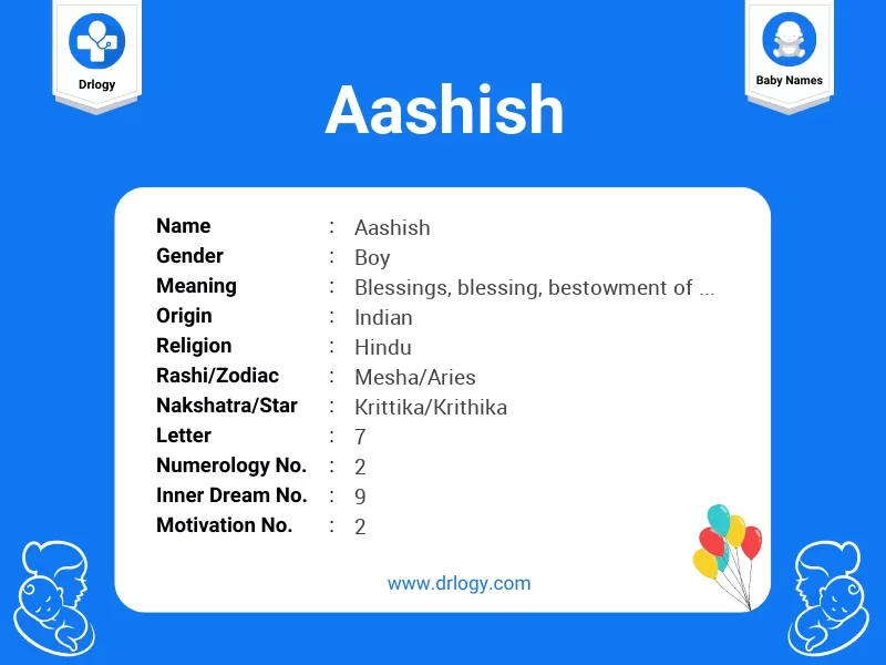 Aashish Name Meaning