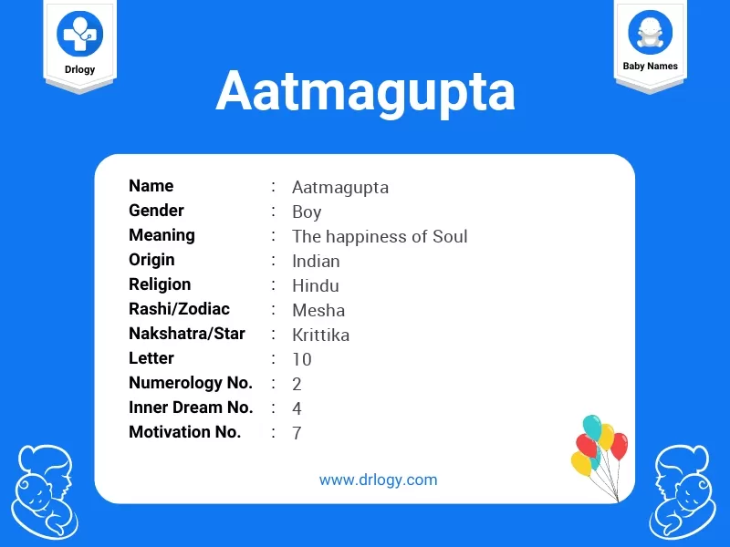 Aatmagupta Name Meaning