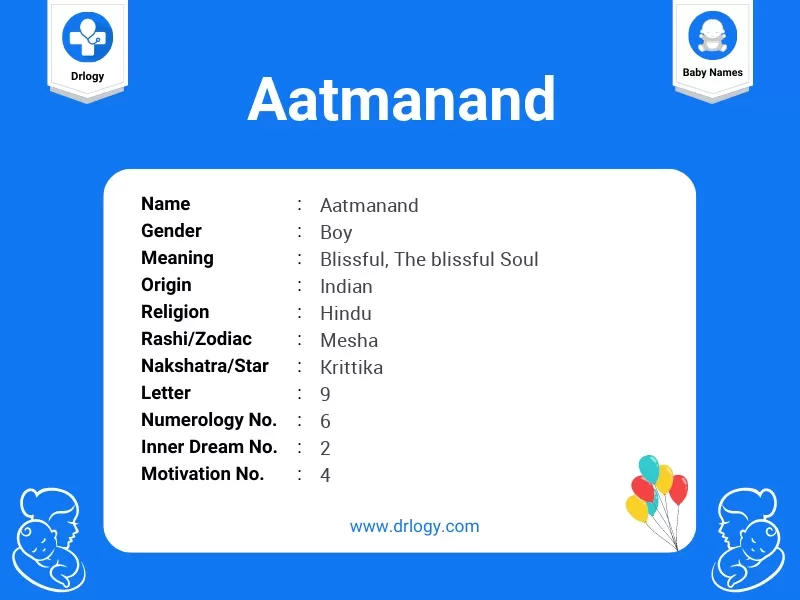 Aatmanand Name Meaning