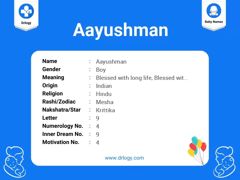 Aayushman Name Meaning