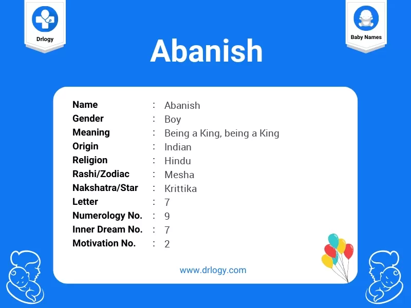 Abanish Name Meaning