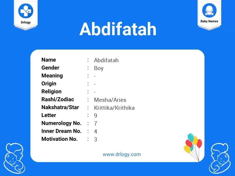 Abdifatah Name Meaning