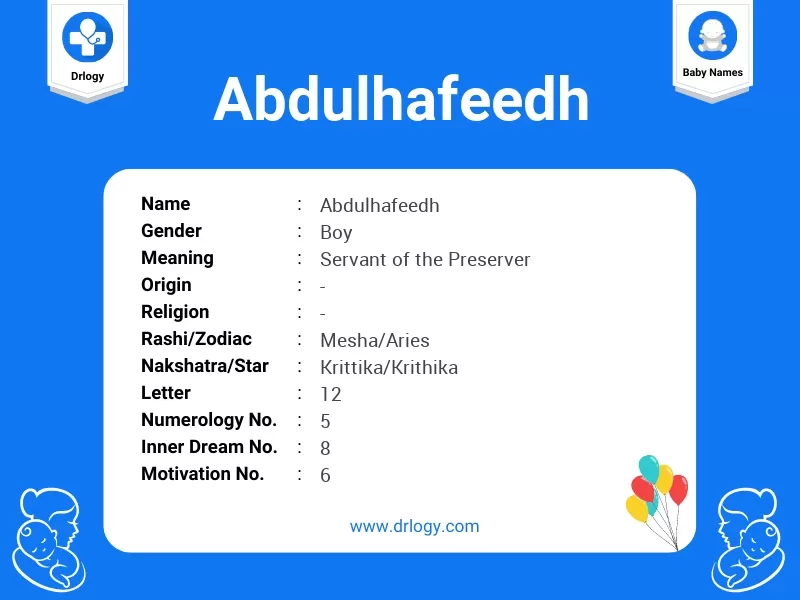 Abdulhafeedh Name Meaning