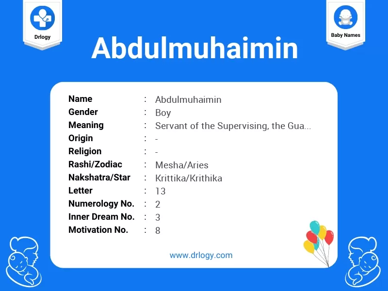 Abdulmuhaimin Name Meaning