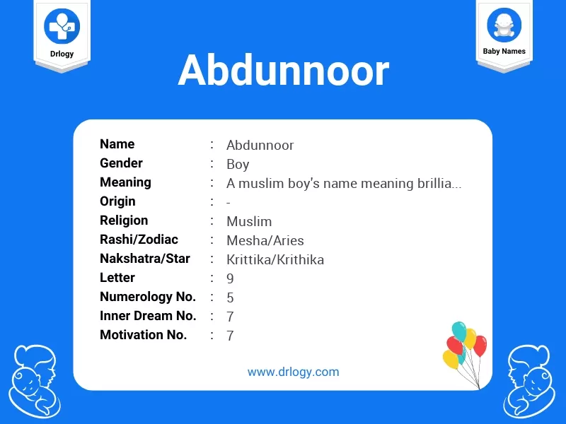 Abdunnoor Name Meaning