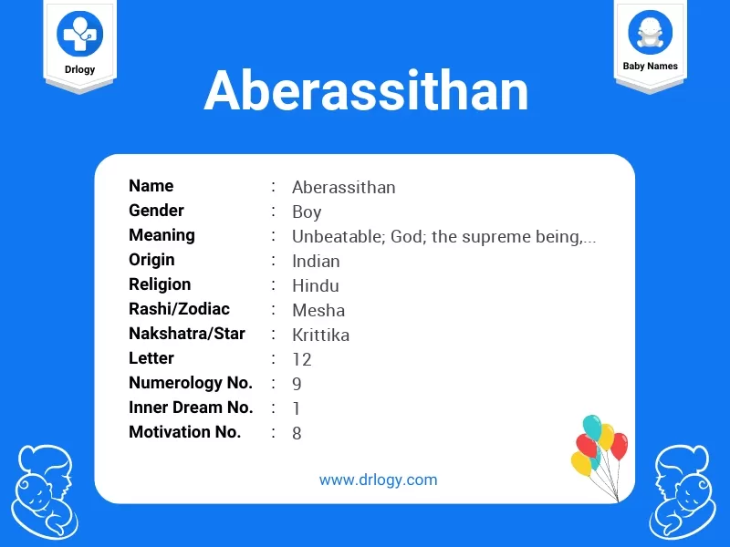 Aberassithan Name Meaning
