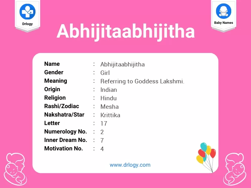 Abhijitaabhijitha Name Meaning