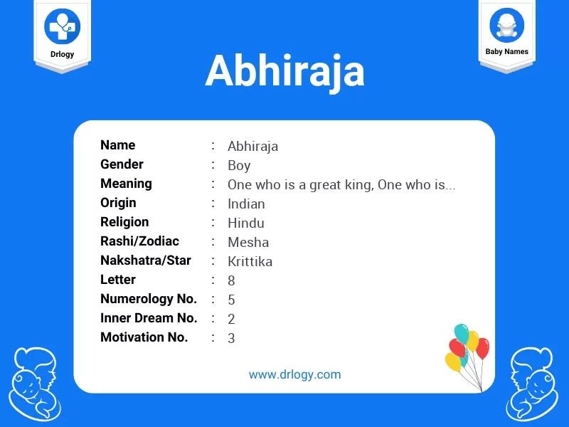 Abhiraja Name Meaning