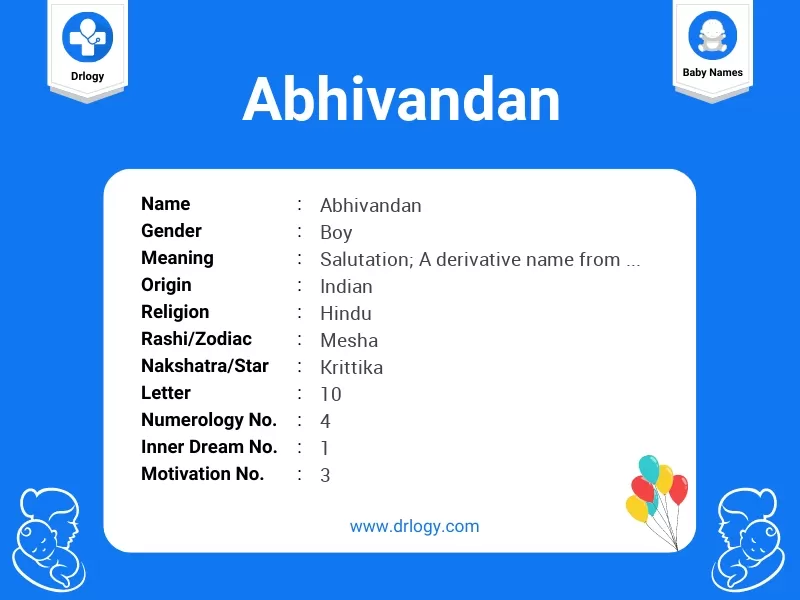 Abhivandan Name Meaning