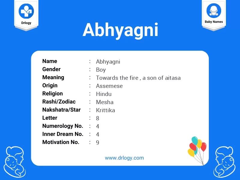 Abhyagni Name Meaning