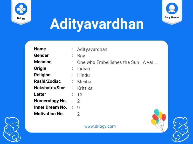 Adityavardhan Name Meaning