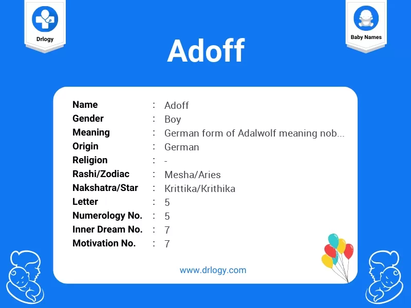 Adoff Name Meaning